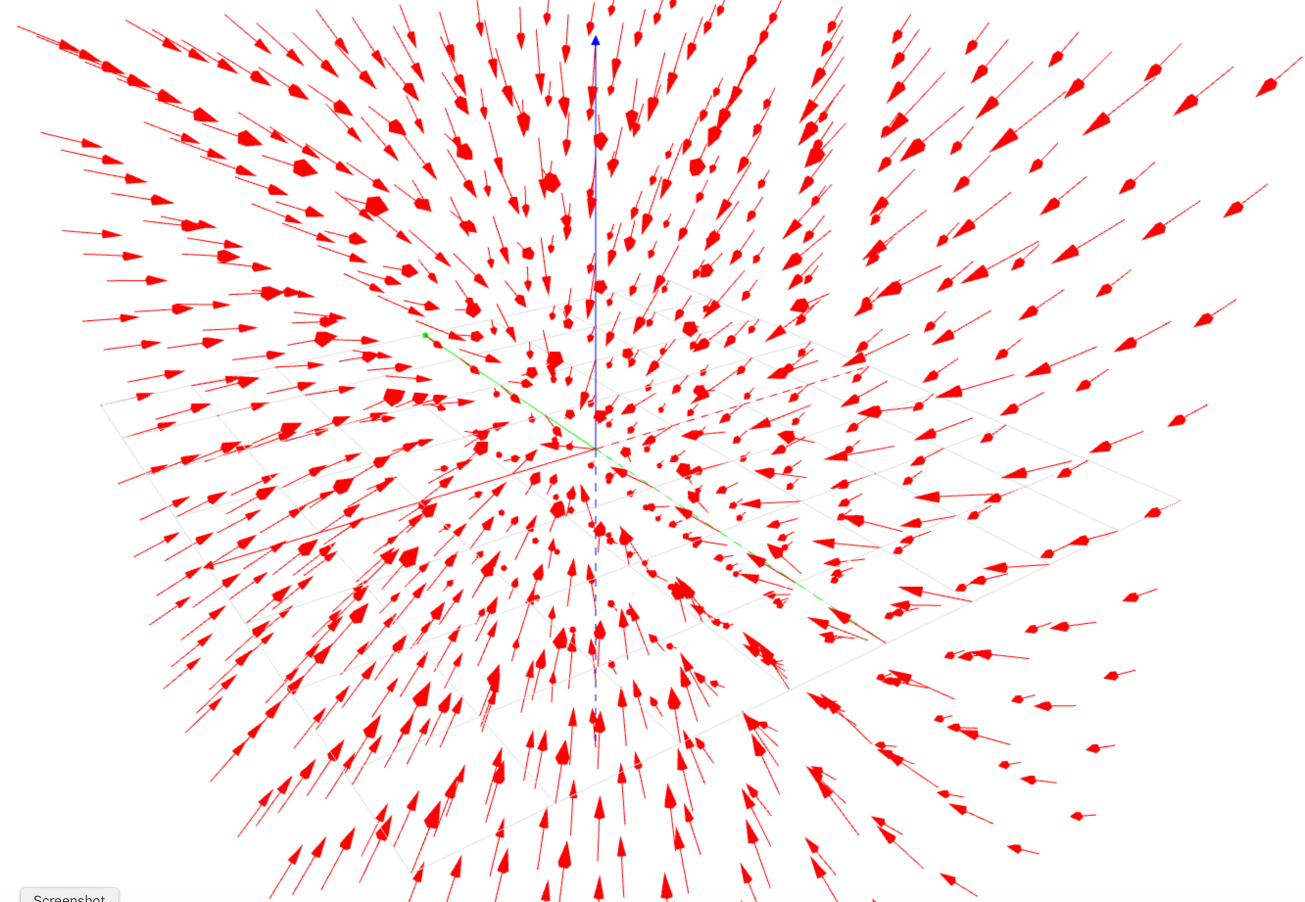 3D Vector Field