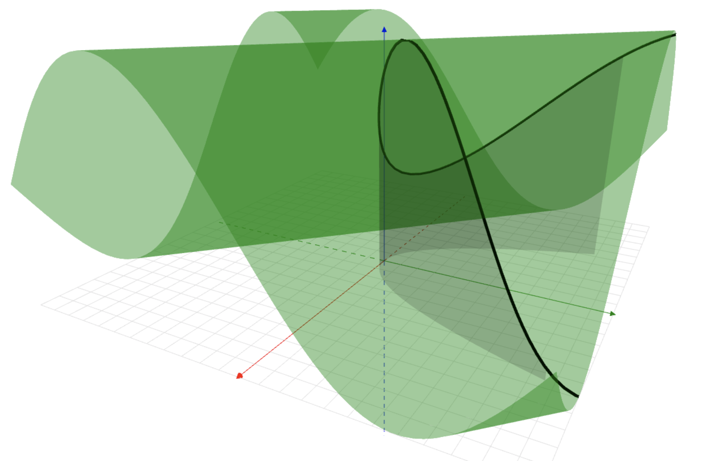 Path Integrals