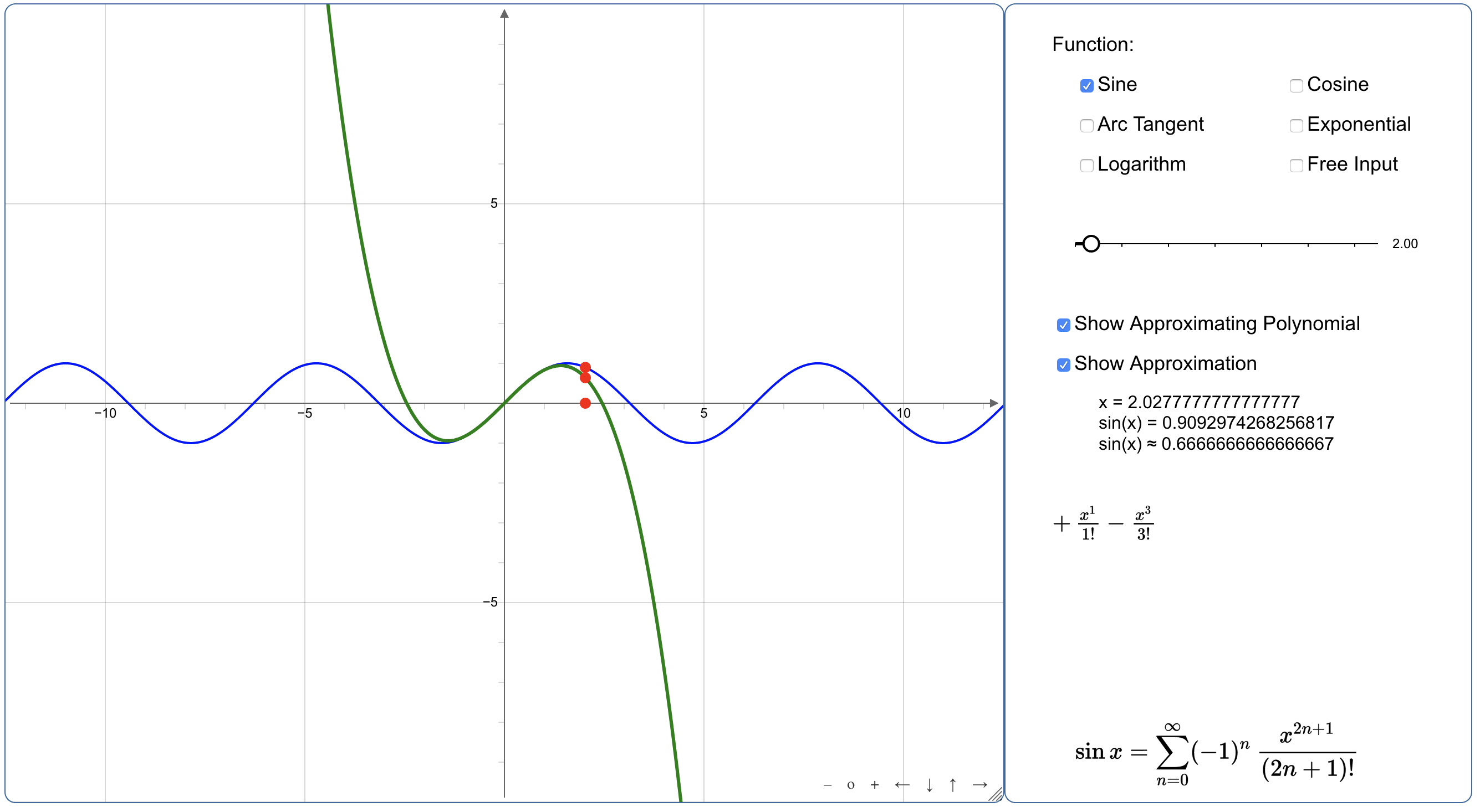 Taylor Series