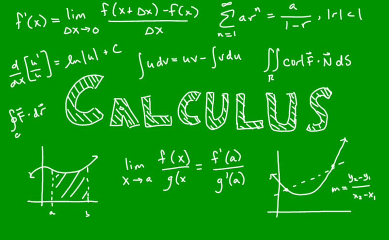 Calculus Applets