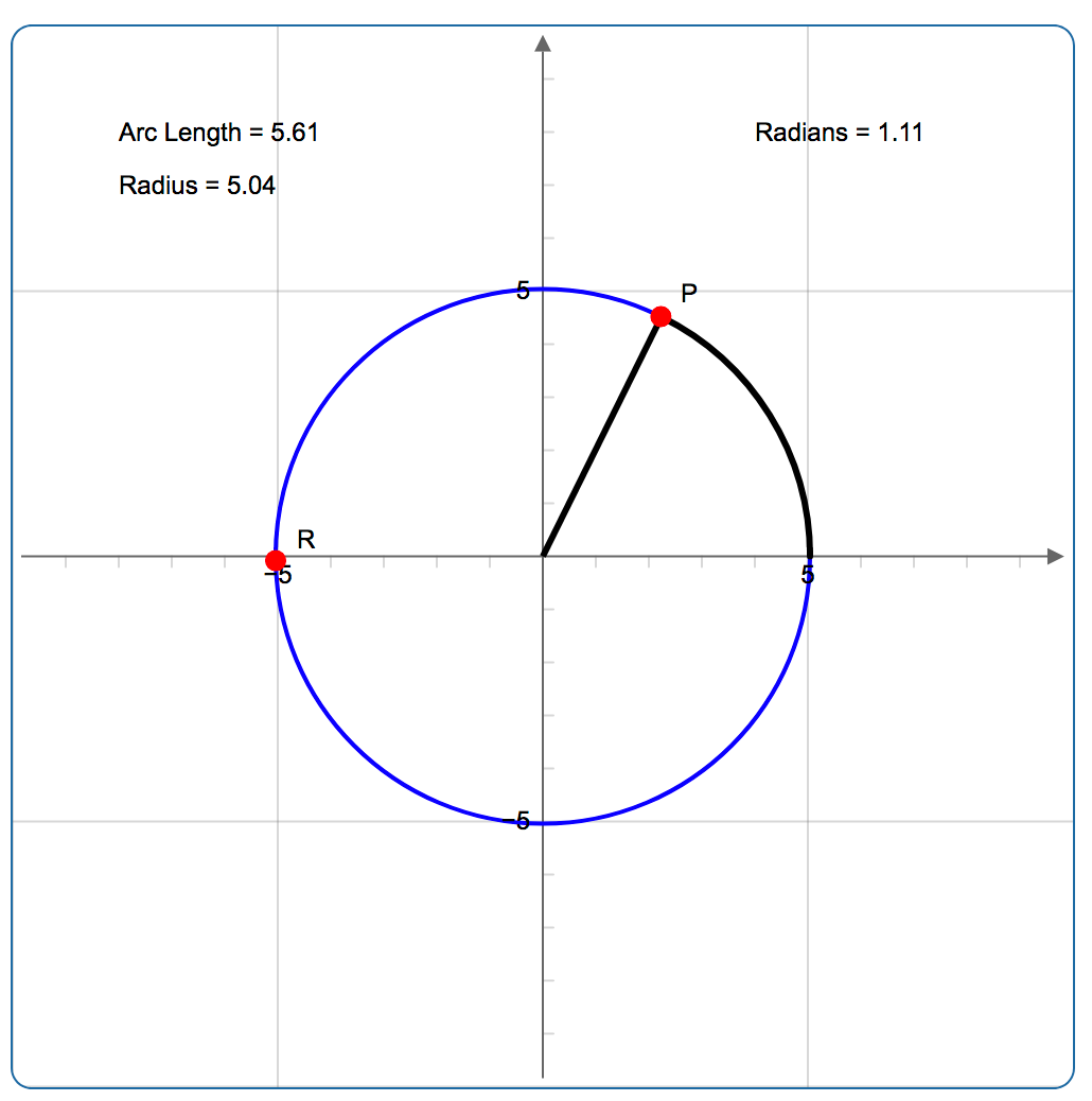 Radians