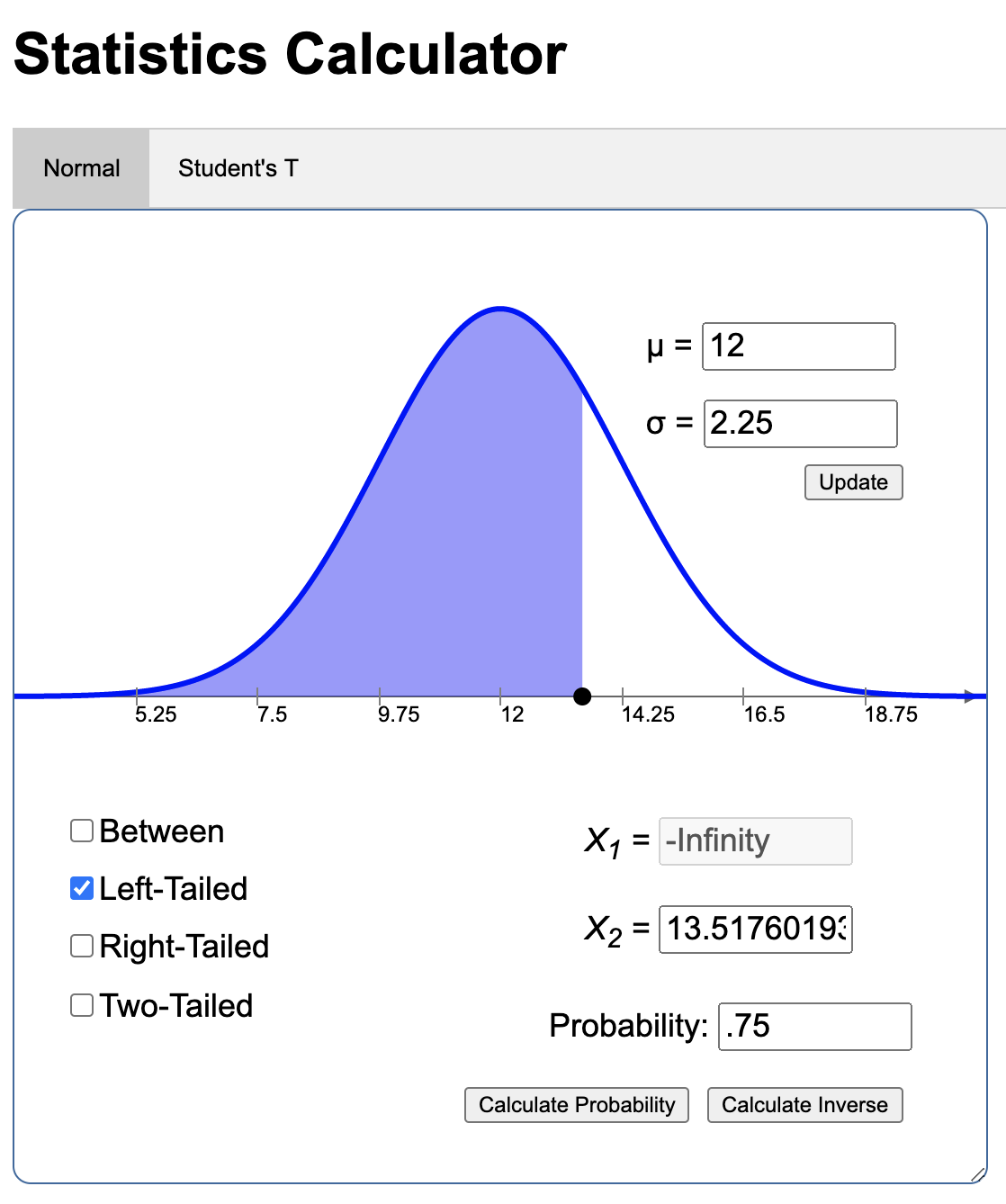 Linear Regression