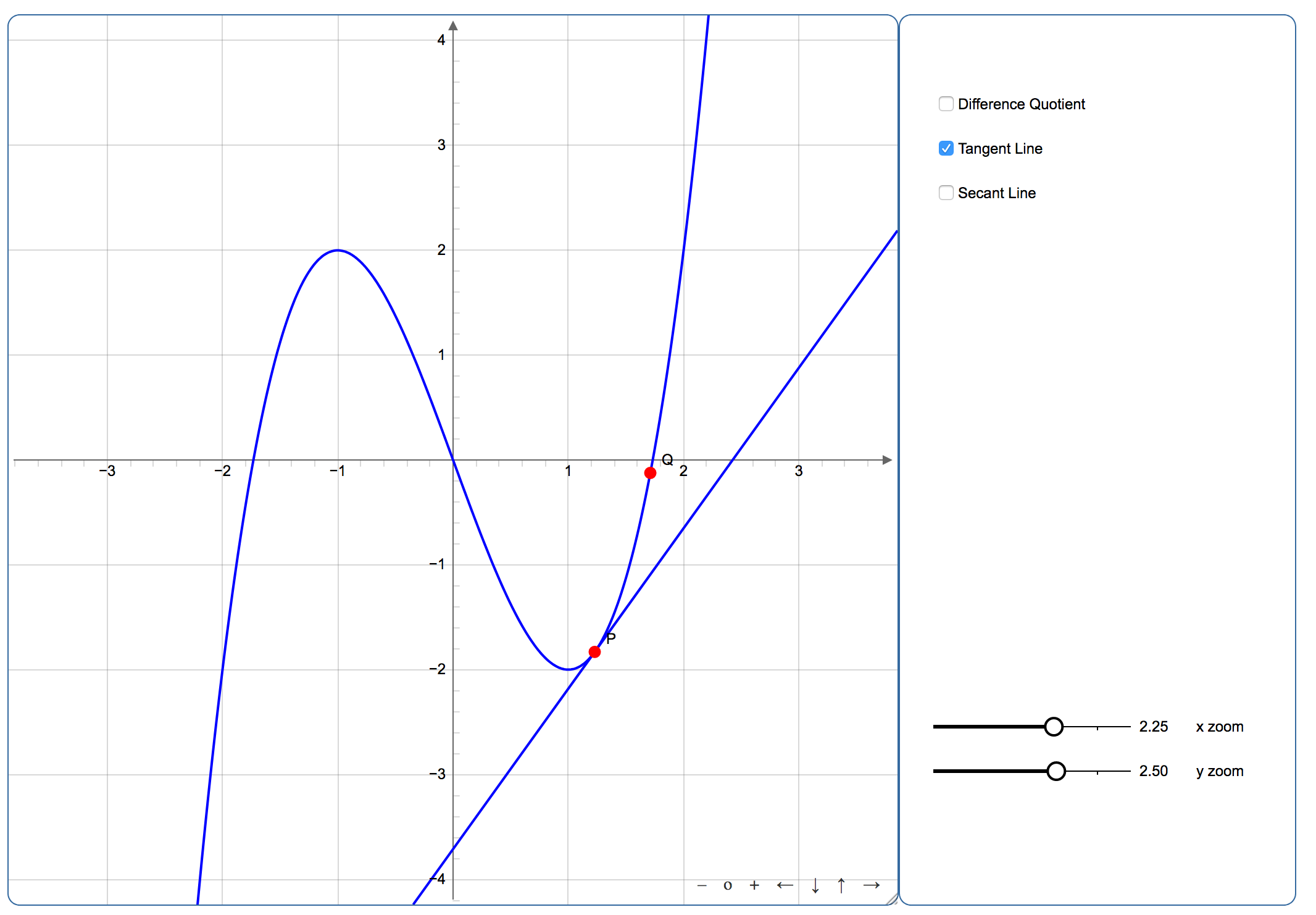 Tangent and Secant Lines